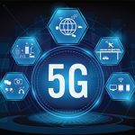 India’s 5G Network
