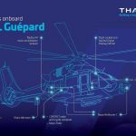 Thales on board France's 169 Guépard helicopters