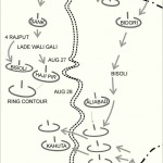 Battle of Hajipir Pass 1965