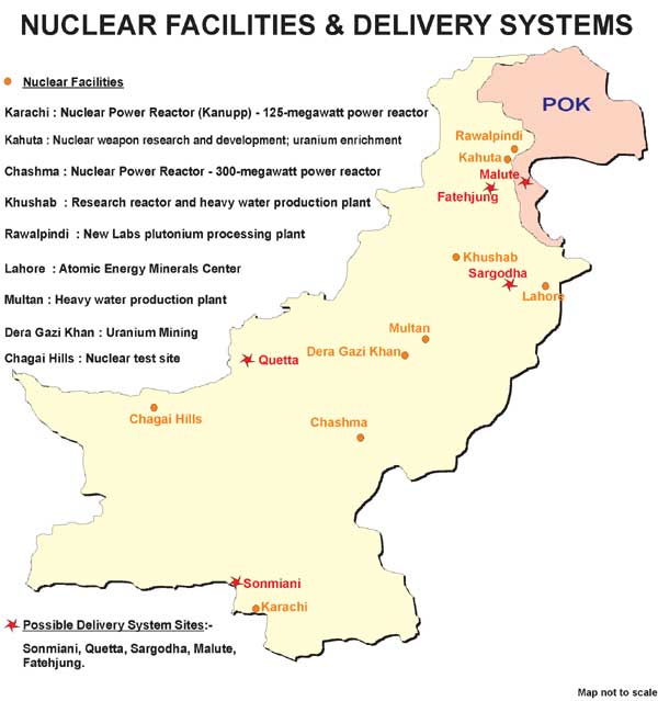 Pakistan’s Nuclear Policy: A Product of Misplaced Military Policies