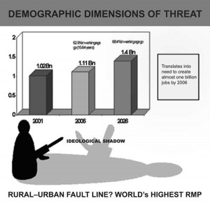 Map_demographic_dimensions