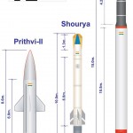 India’s Multifunction Missile for Credible Deterrent