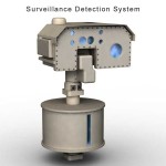 Boeing offers new Surveillance Detection System