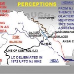 Strategic Importance of Siachen