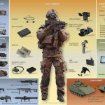 Future Soldier – Expanded System: Rheinmetall to supply the Bundeswehr...