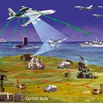 Airborne Electronic Warfare: Silent Force Multiplier