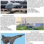 Unmanned Aerial Vehicles from China
