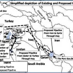 Competitive Shia-Sunni Gas Pipelines Politics?