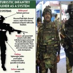F-Insas Programme: Future Infantry Soldier As A System - A Reality Check