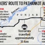 Indo-Pak Relation post Pathankot Terror Attack – a personal perspective