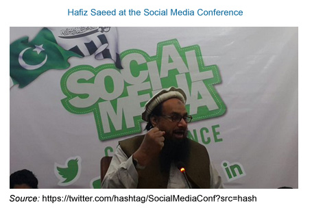 Lashkar-e-Cyber of Hafiz Saeed