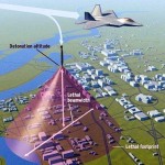 EMP Weapons and the New Equation of War