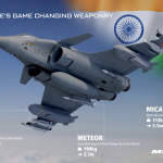 MBDA Arms the Rafale: Interaction with the Editor