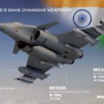 “…there is no doubt that the Rafale is a more potent platform…” –...
