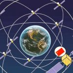 BeiDou Navigation System: A Non-Traditional challenge to existing Strategic...